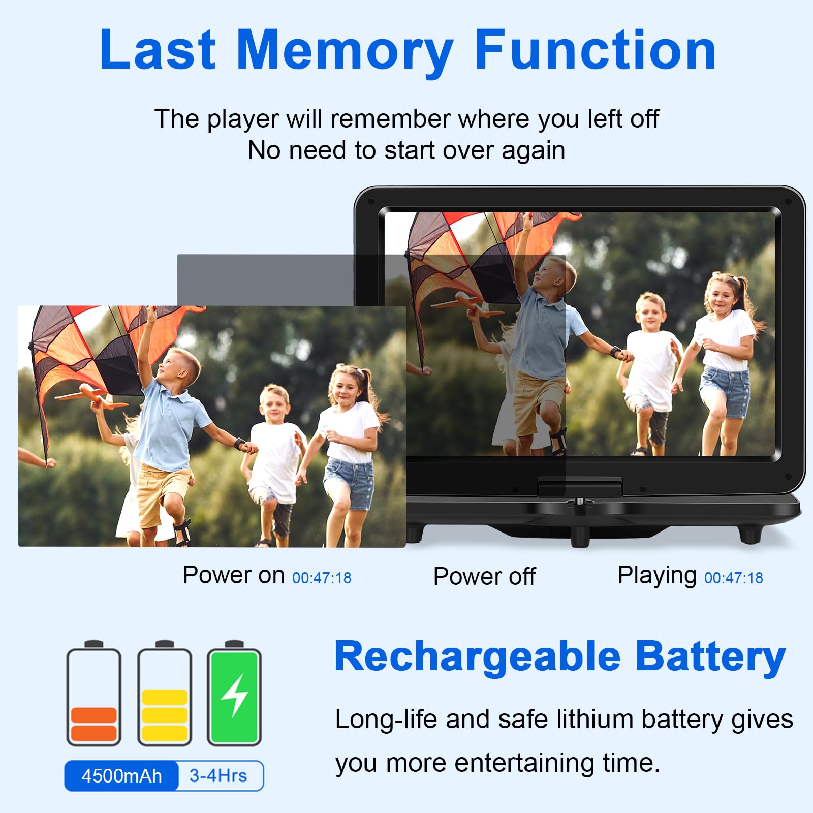 19.6'' Portable Dvd Player With 17.1'' Hd Swivel Screen, 4H Rechargeable Battery, Support Usb/Sd Card/Discs/Sync Tv, Dual Stereo